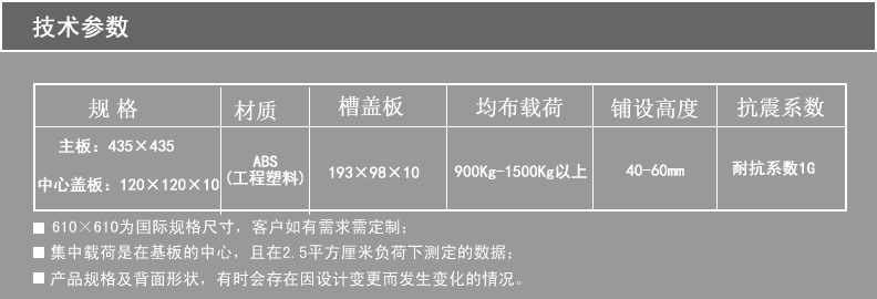 塑料网络地板技术参数